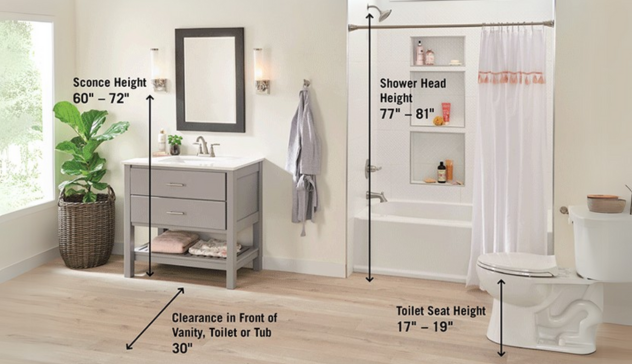 Vanity Space Measurments 